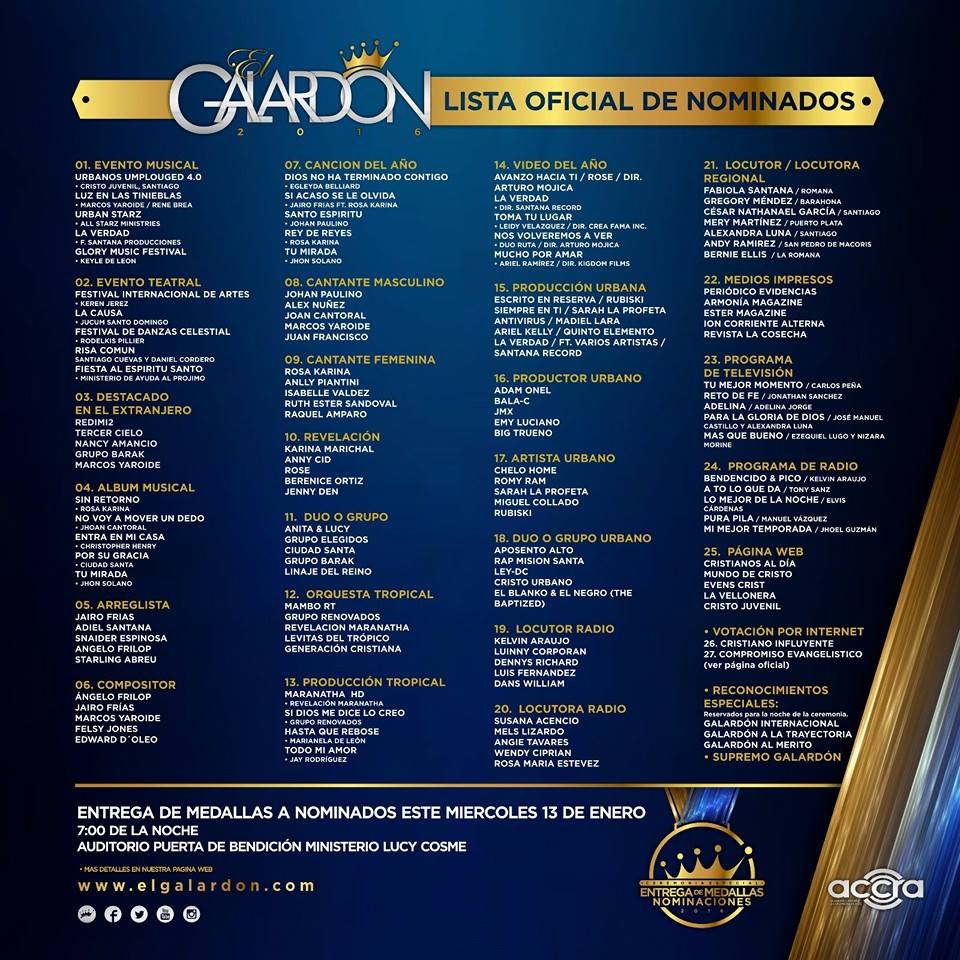 lista-nominados