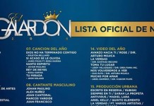 Y estos son los nominados al Premio Galardón